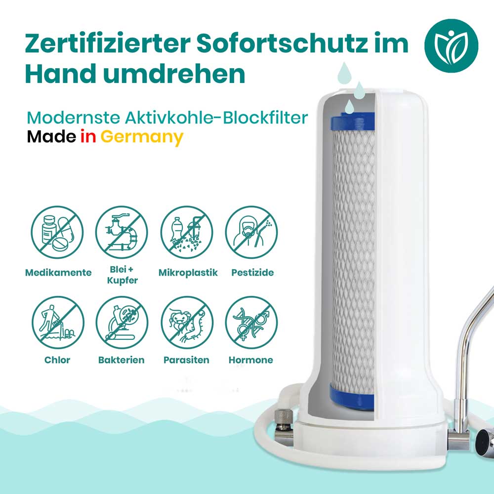 Alvito Auftisch Wasserfilter Set Pure Filterleistung