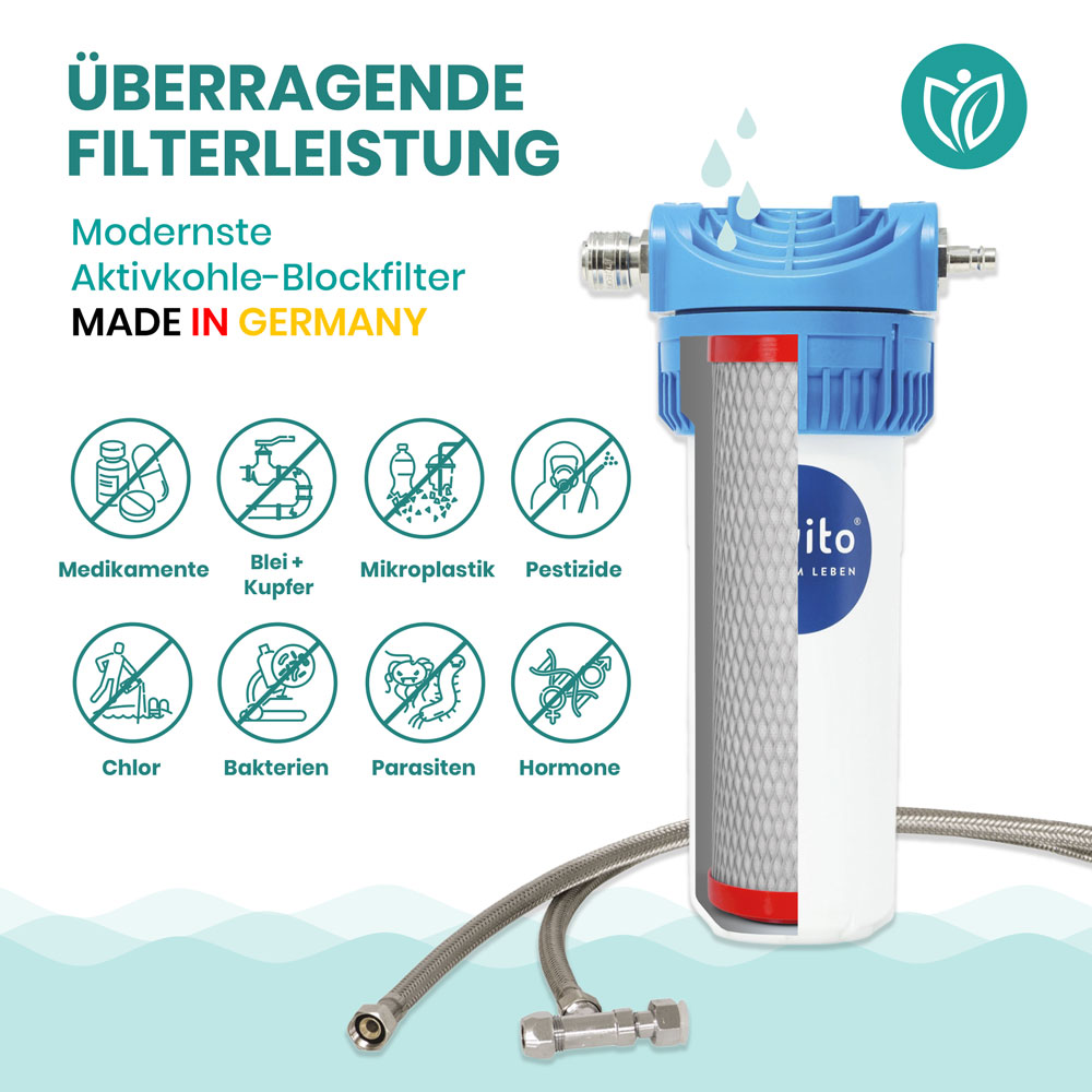 Alvito Einbau Wasserfilter Set Smart Direct Filterleistung ABF Duplex SD