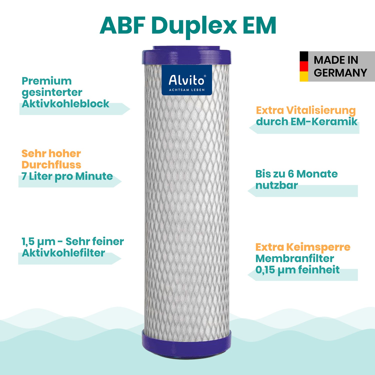 Alvito ABF Duplex EM Filtereinsatz