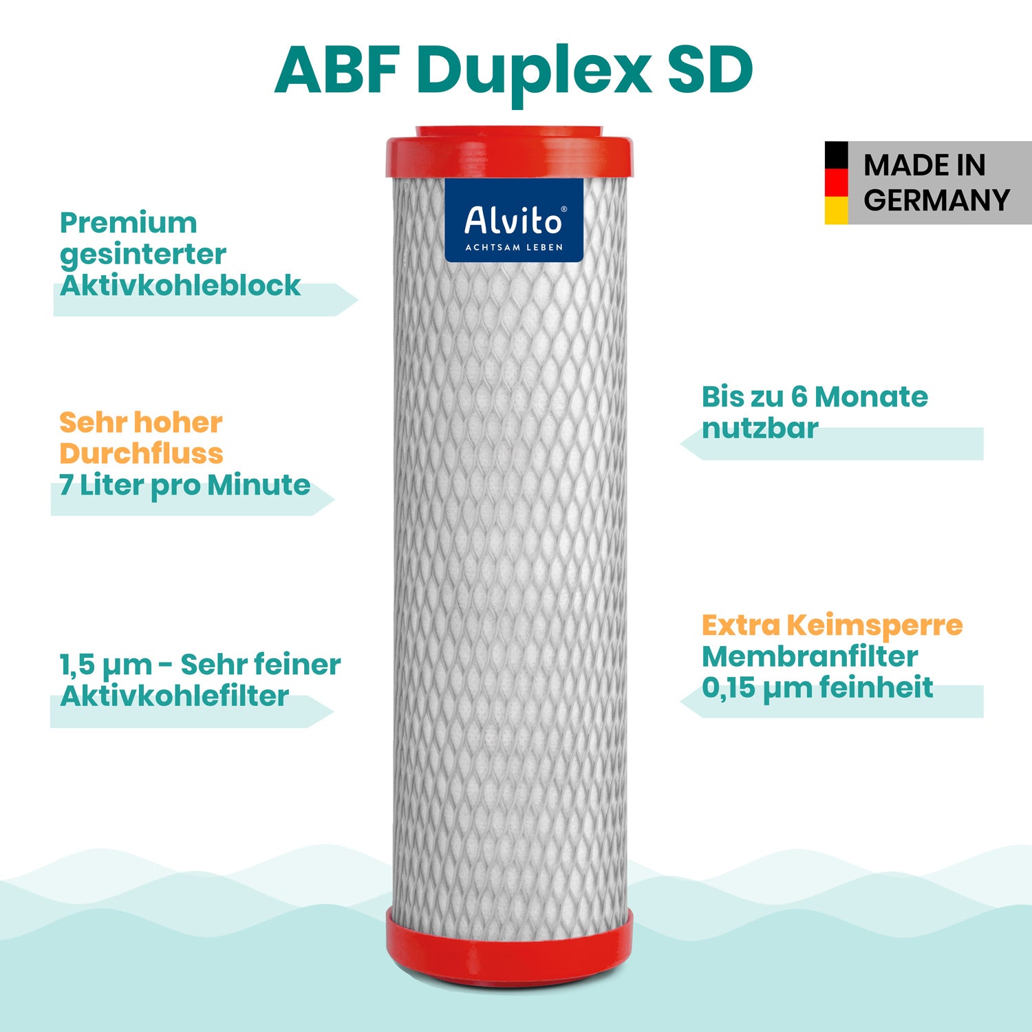 Alvito ABF Duplex SD Filtereinsatz