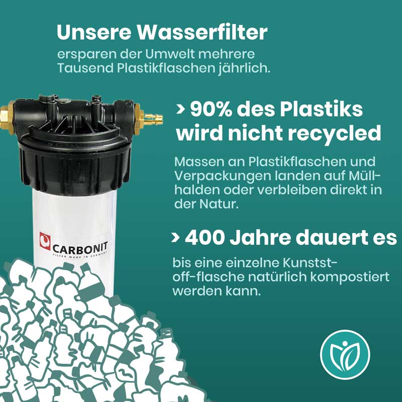 Gut_fuer_die_Umwelt_Carbonit-Vario-Basic