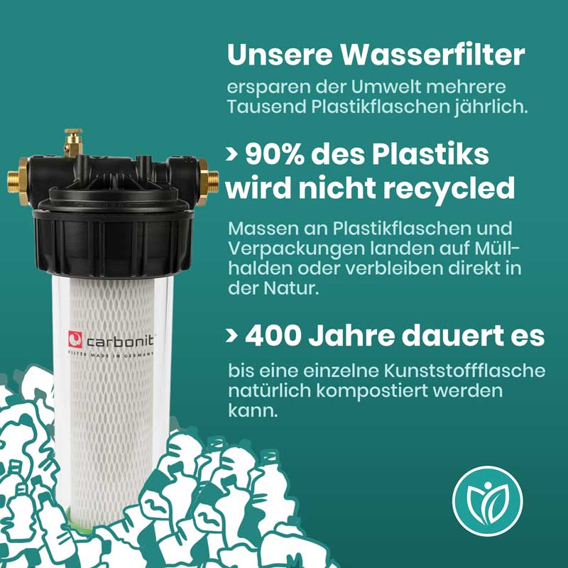 Gut_fuer_die_Umwelt_Carbonit-Vario-Classic_