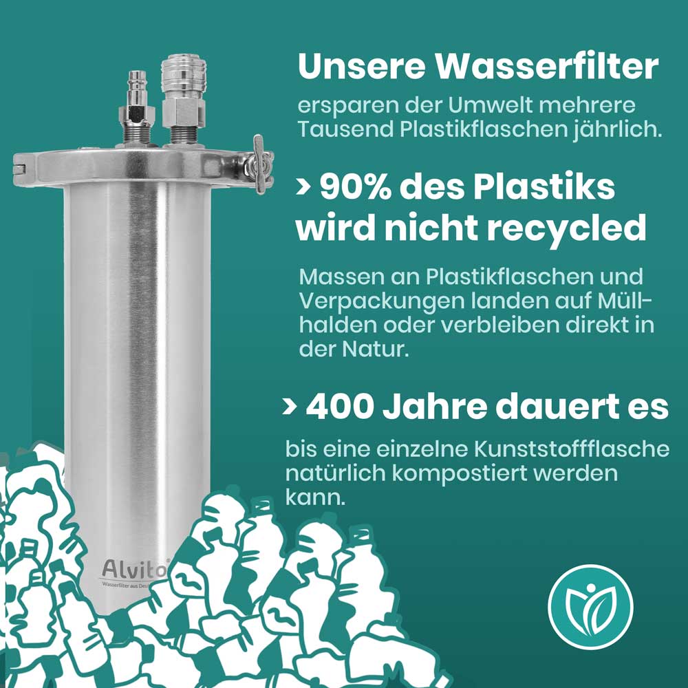 Inox T vermeidet Plastik