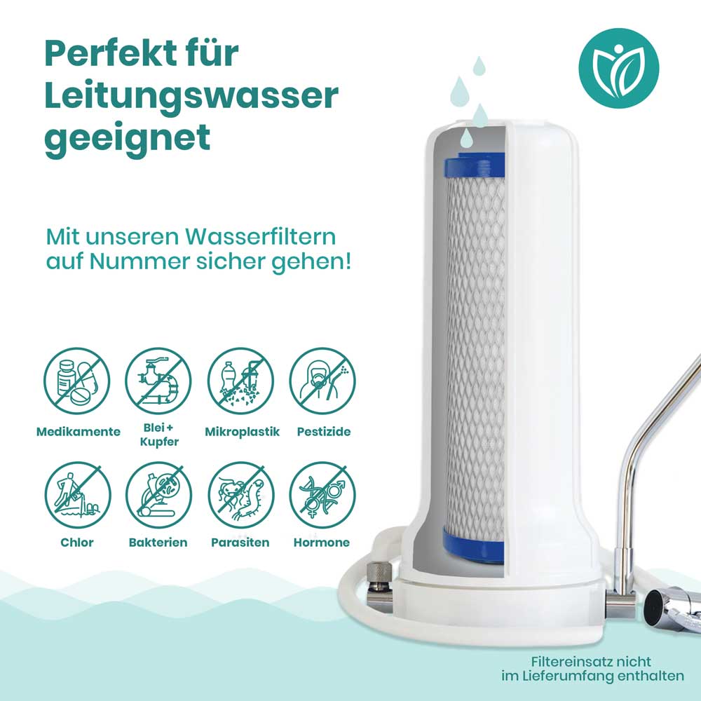 Perfekt-geeignet_Auftischfilter_Alvito_Basic