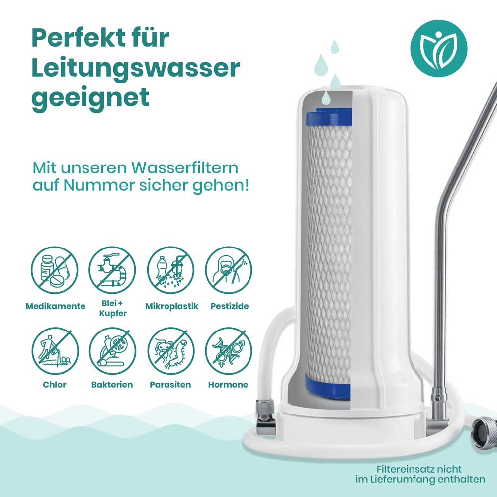 Perfekt-geeignet_Auftischfilter_Alvito_Pro