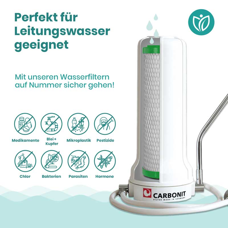 Perfekt-geeignet_Carbonit-Sanuno