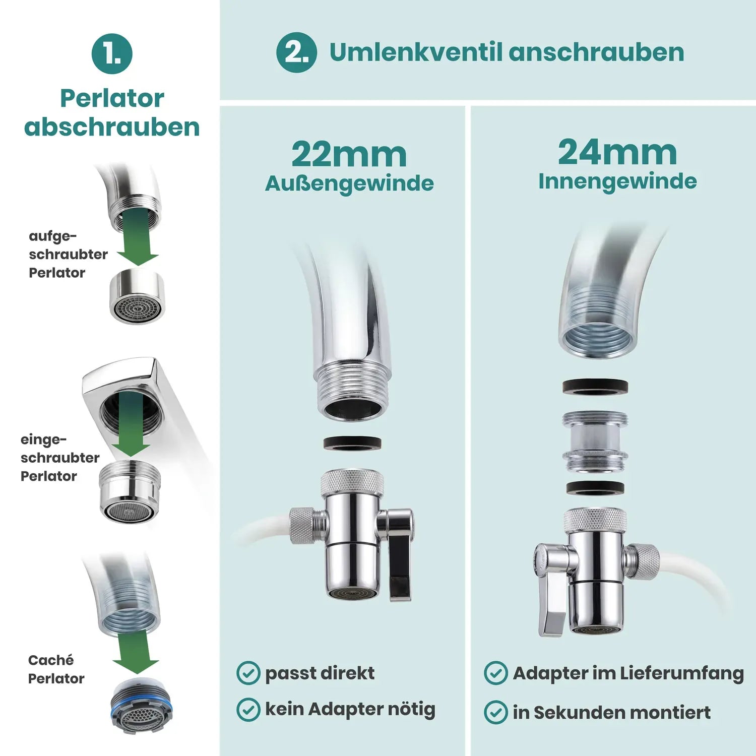 Installationsanleitung Auftischfilter – Schritt 1: Perlator abschrauben, Schritt 2: Umlenkventil anschrauben (22 mm Außengewinde oder 24 mm Innengewinde), passend für aufgeschraubten, eingeschraubten und Caché-Perlator