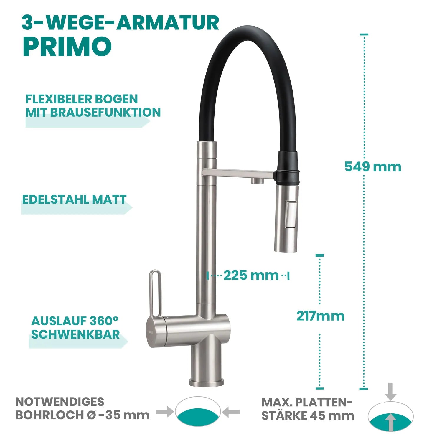 Alvito Untertisch Wasserfilter Integral
