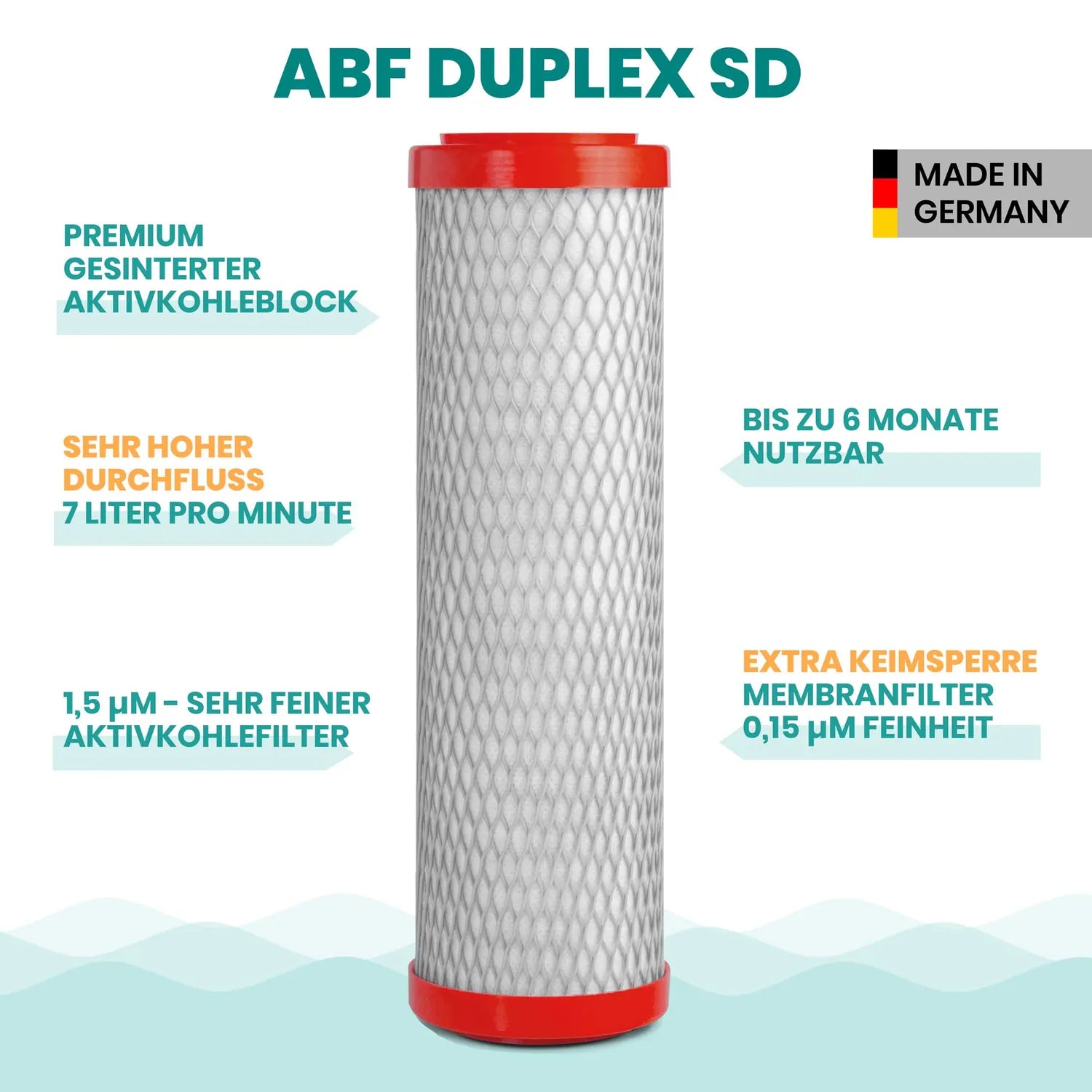Alvito Untertisch Wasserfilter Integral