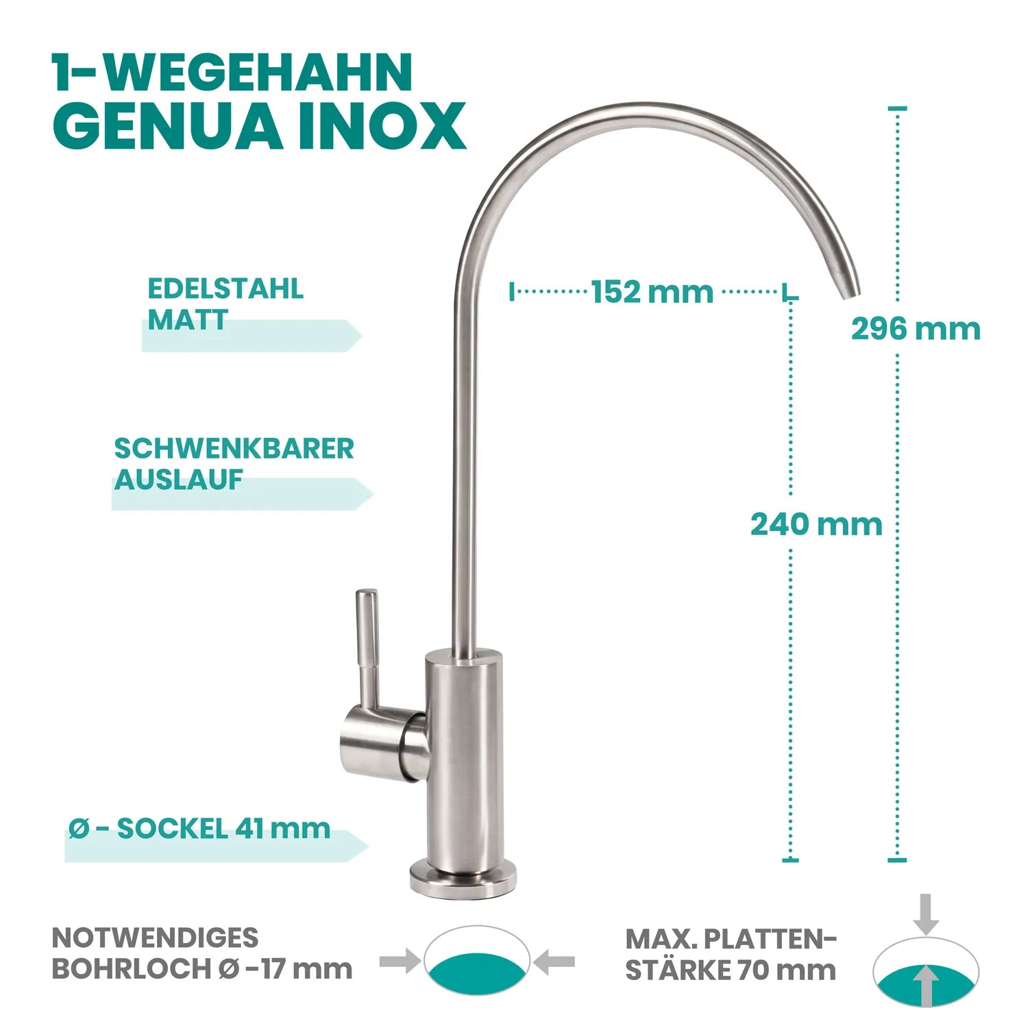 Alvito Einbau Wasserfilter Split