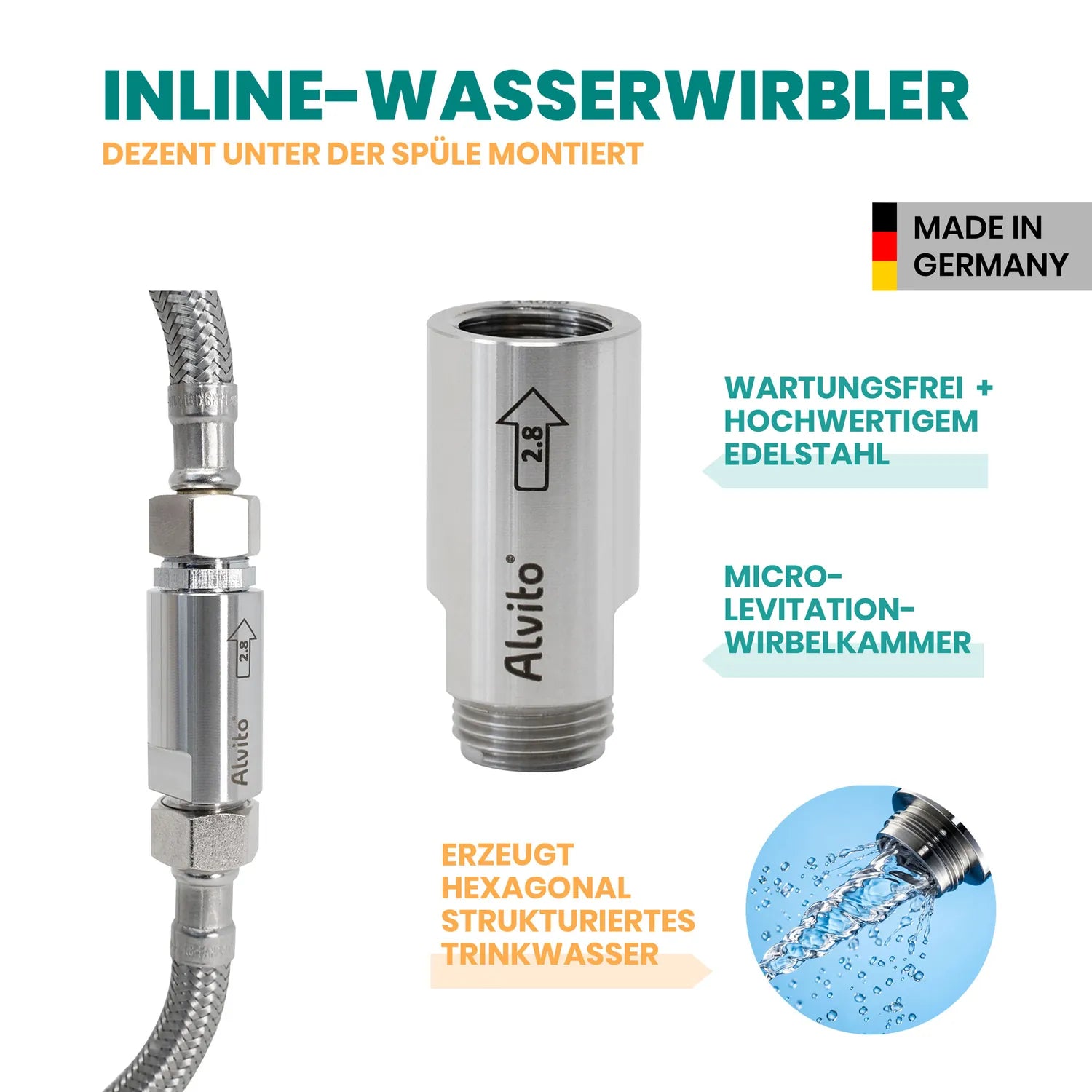 Highlights Inline-Wirbler erklärt