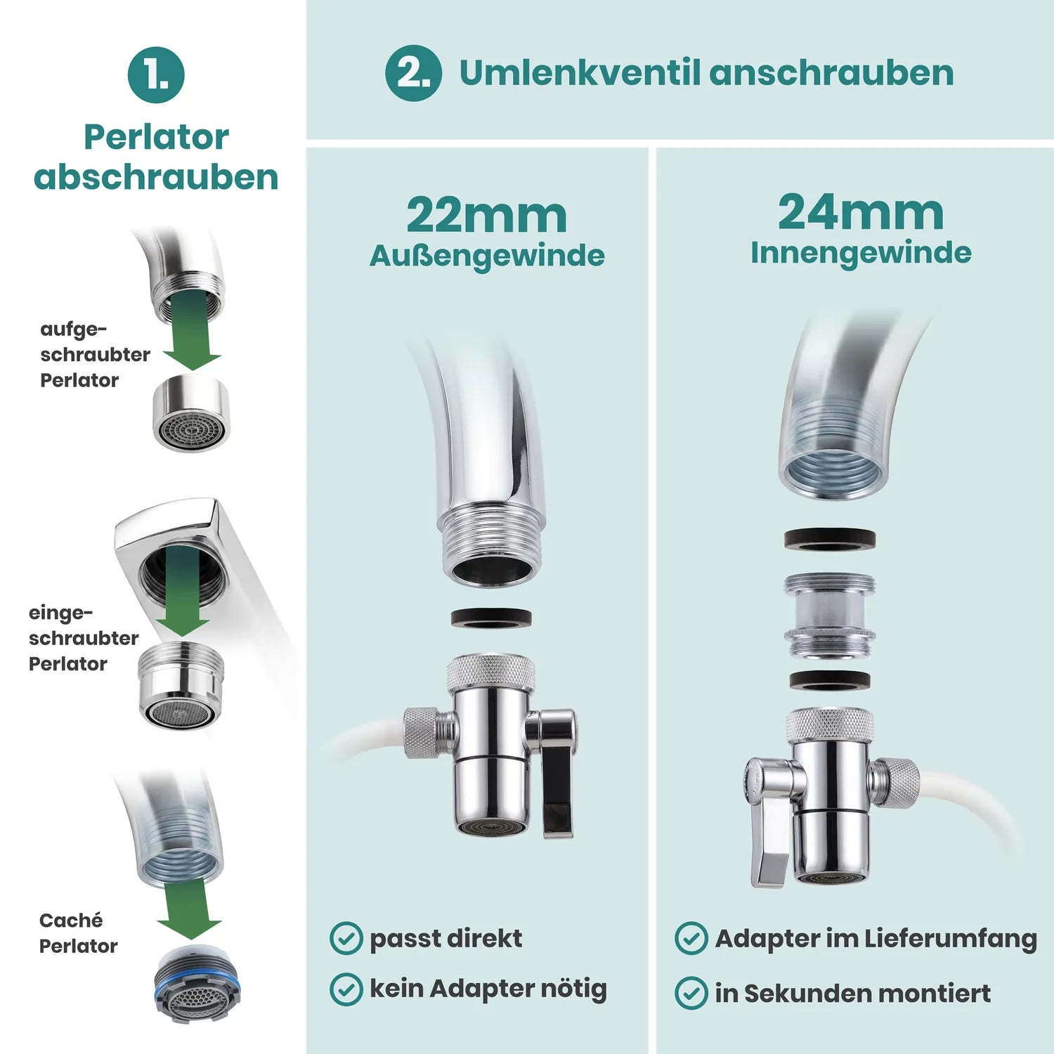 2-Schritte-Installation: Perlator abschrauben, Umlenkventil aufschrauben – passt auf 22 mm Außen- und 24 mm Innengewinde
