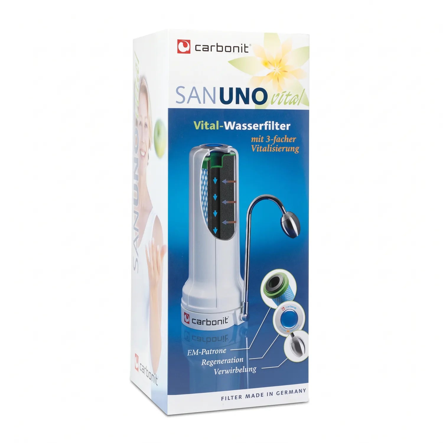 Carbonit Sanuno Vital Auftischfilter weiß – Produktverpackung auf weißem Hintergrund