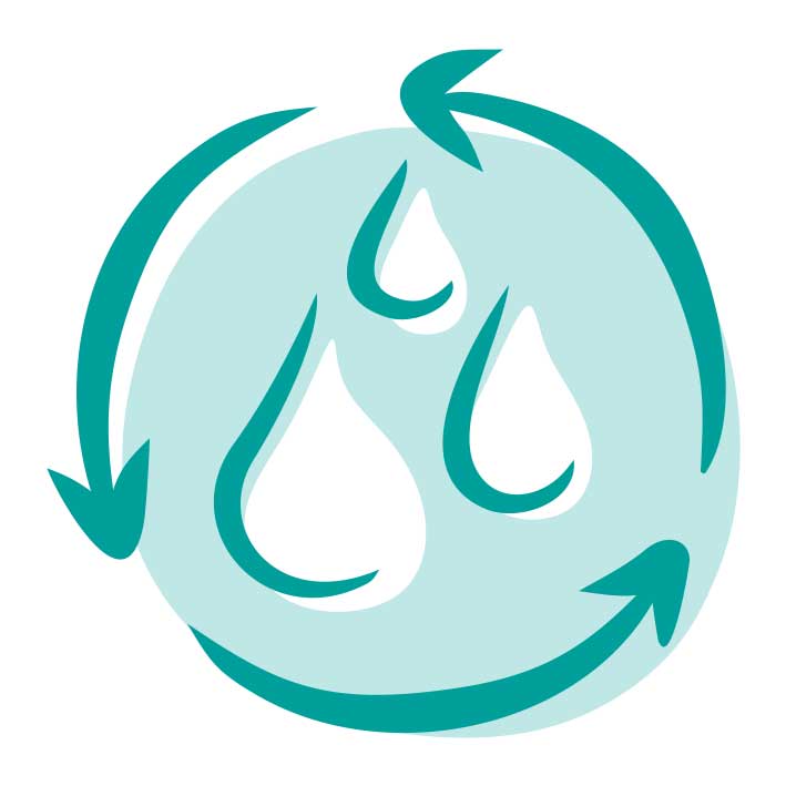 Wasserressourcen schützen Icon