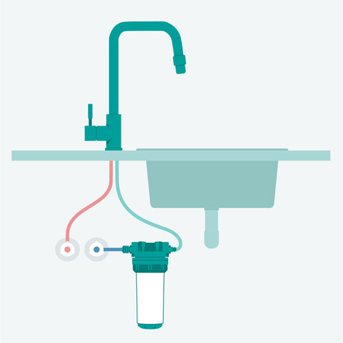 Illustration Einbau Wasserfilter